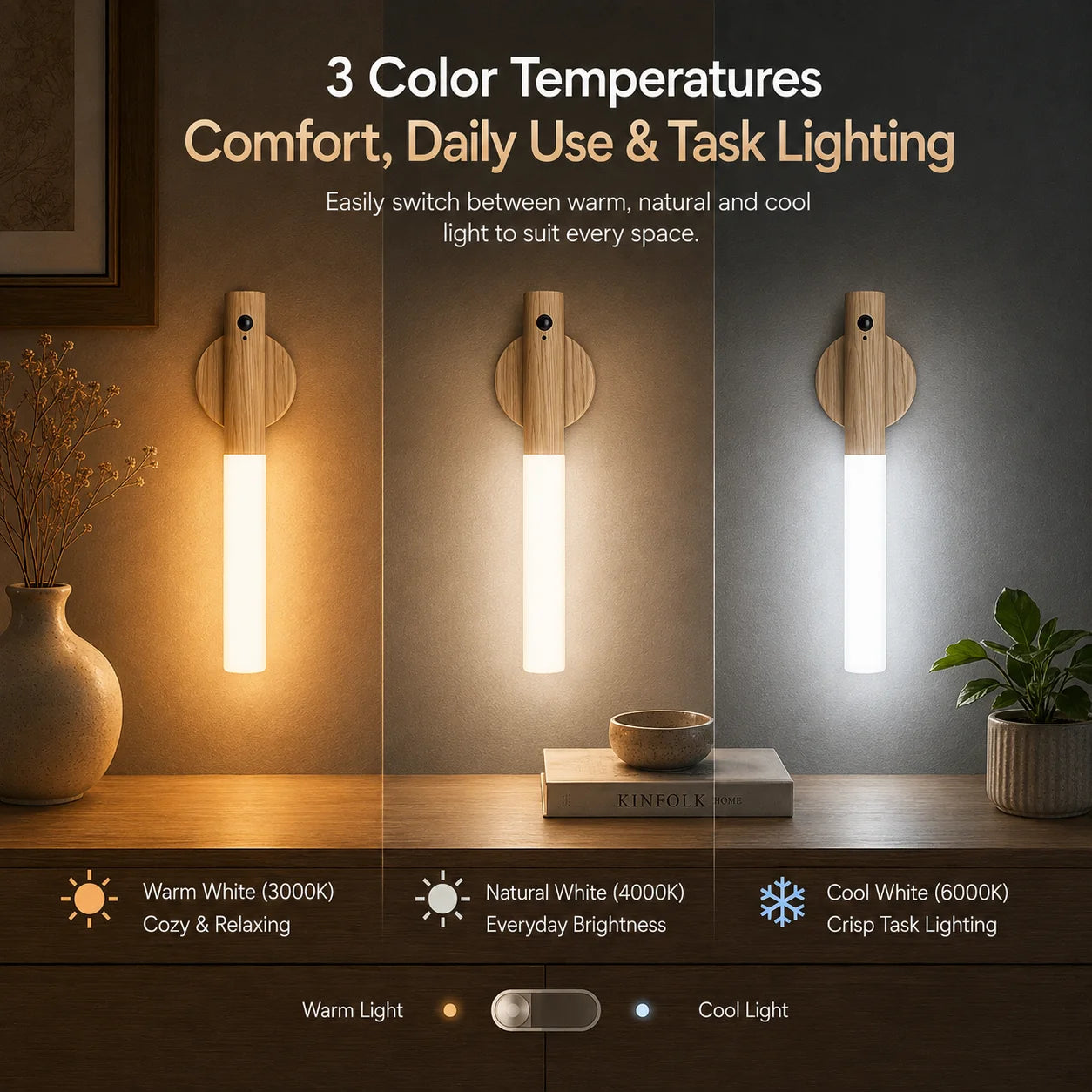 Magnetic Sensor Wall Light
