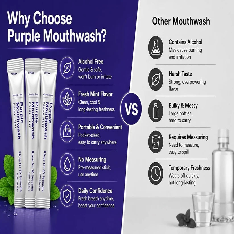 Purple Whitening Mouthwash- 20 Sachets